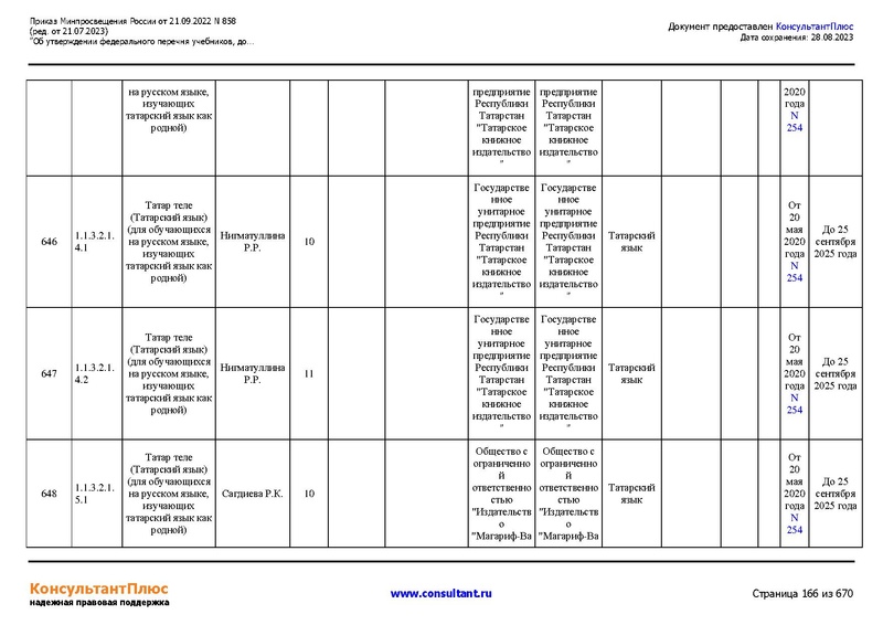 Файл:ФПУ Приказ Минпросвещения России от 21.09.2022 N858.pdf