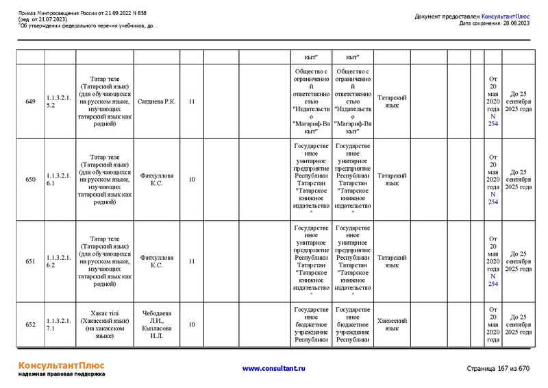 Файл:ФПУ Приказ Минпросвещения России от 21.09.2022 N858.pdf