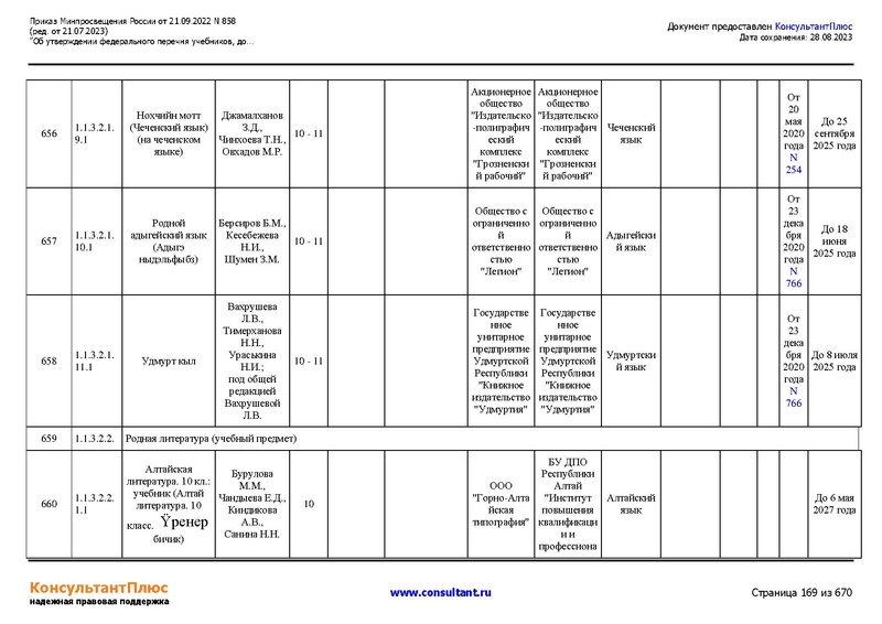 Файл:ФПУ Приказ Минпросвещения России от 21.09.2022 N858.pdf