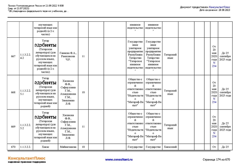 Файл:ФПУ Приказ Минпросвещения России от 21.09.2022 N858.pdf