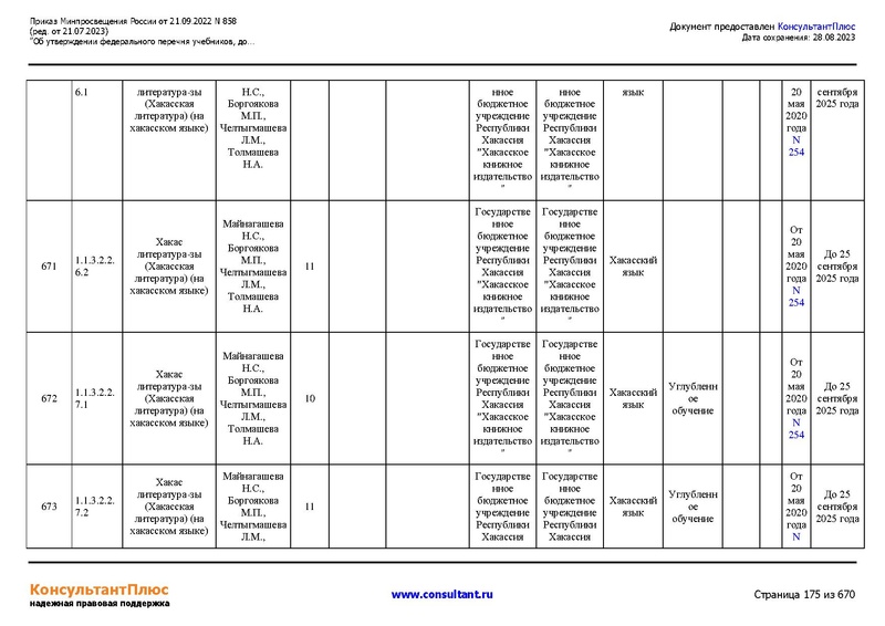 Файл:ФПУ Приказ Минпросвещения России от 21.09.2022 N858.pdf