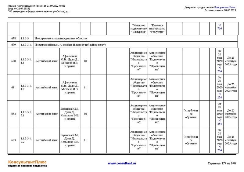 Файл:ФПУ Приказ Минпросвещения России от 21.09.2022 N858.pdf