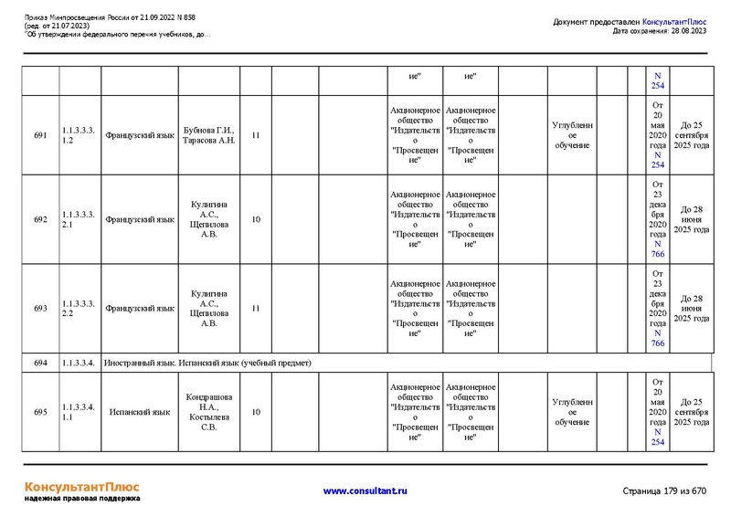 Файл:ФПУ Приказ Минпросвещения России от 21.09.2022 N858.pdf