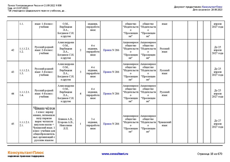 Файл:ФПУ Приказ Минпросвещения России от 21.09.2022 N858.pdf