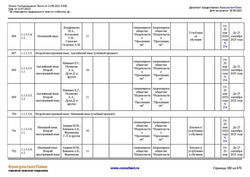 Файл:ФПУ Приказ Минпросвещения России от 21.09.2022 N858.pdf