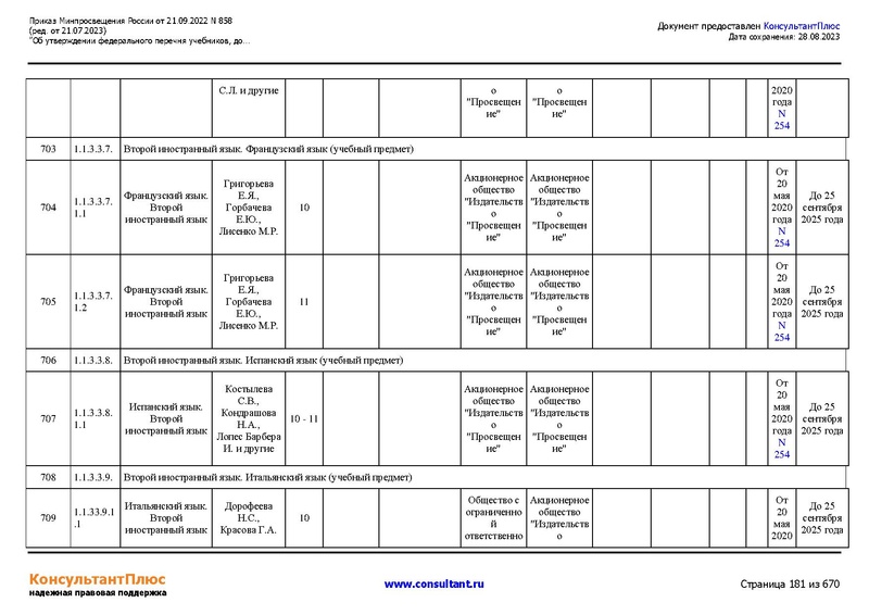 Файл:ФПУ Приказ Минпросвещения России от 21.09.2022 N858.pdf