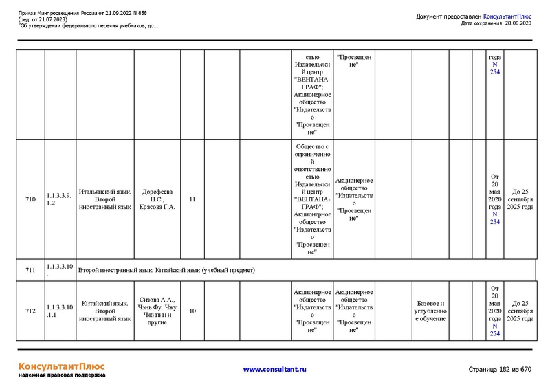 Файл:ФПУ Приказ Минпросвещения России от 21.09.2022 N858.pdf