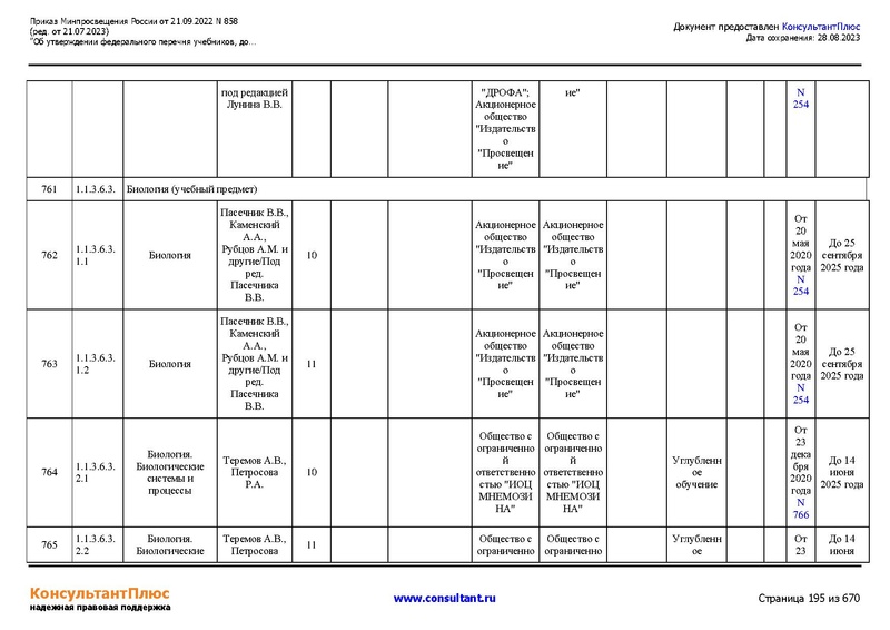 Файл:ФПУ Приказ Минпросвещения России от 21.09.2022 N858.pdf
