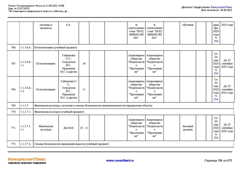 Файл:ФПУ Приказ Минпросвещения России от 21.09.2022 N858.pdf