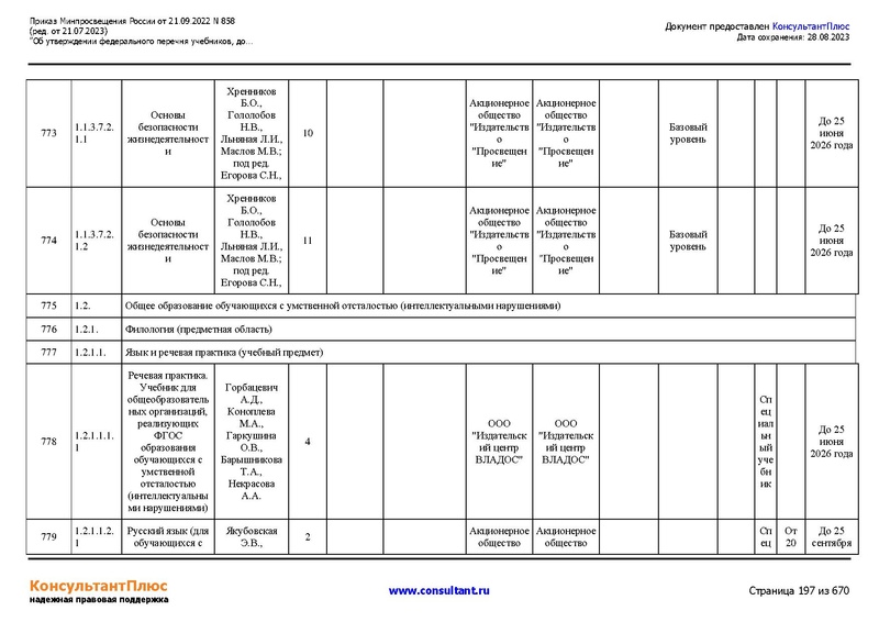 Файл:ФПУ Приказ Минпросвещения России от 21.09.2022 N858.pdf