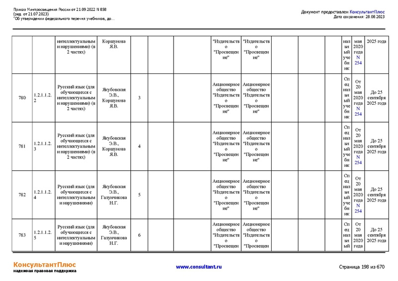 Файл:ФПУ Приказ Минпросвещения России от 21.09.2022 N858.pdf