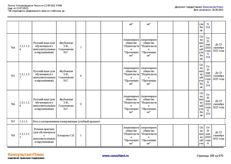 Файл:ФПУ Приказ Минпросвещения России от 21.09.2022 N858.pdf