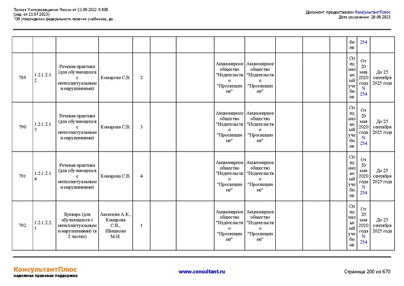 Файл:ФПУ Приказ Минпросвещения России от 21.09.2022 N858.pdf