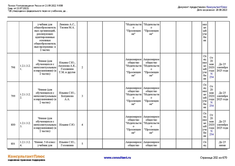 Файл:ФПУ Приказ Минпросвещения России от 21.09.2022 N858.pdf