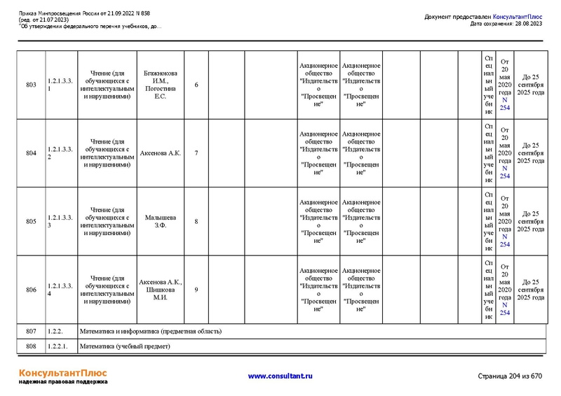 Файл:ФПУ Приказ Минпросвещения России от 21.09.2022 N858.pdf