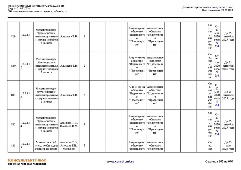 Файл:ФПУ Приказ Минпросвещения России от 21.09.2022 N858.pdf