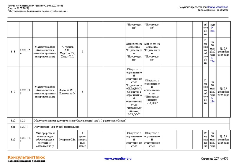 Файл:ФПУ Приказ Минпросвещения России от 21.09.2022 N858.pdf