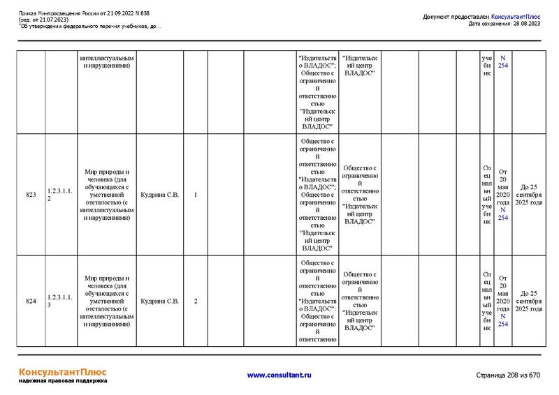 Файл:ФПУ Приказ Минпросвещения России от 21.09.2022 N858.pdf