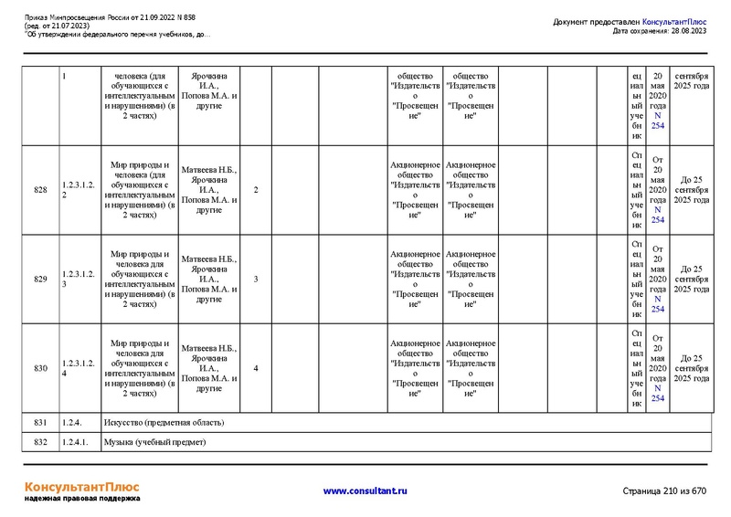 Файл:ФПУ Приказ Минпросвещения России от 21.09.2022 N858.pdf