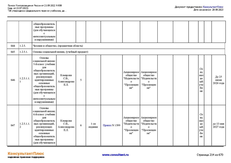 Файл:ФПУ Приказ Минпросвещения России от 21.09.2022 N858.pdf
