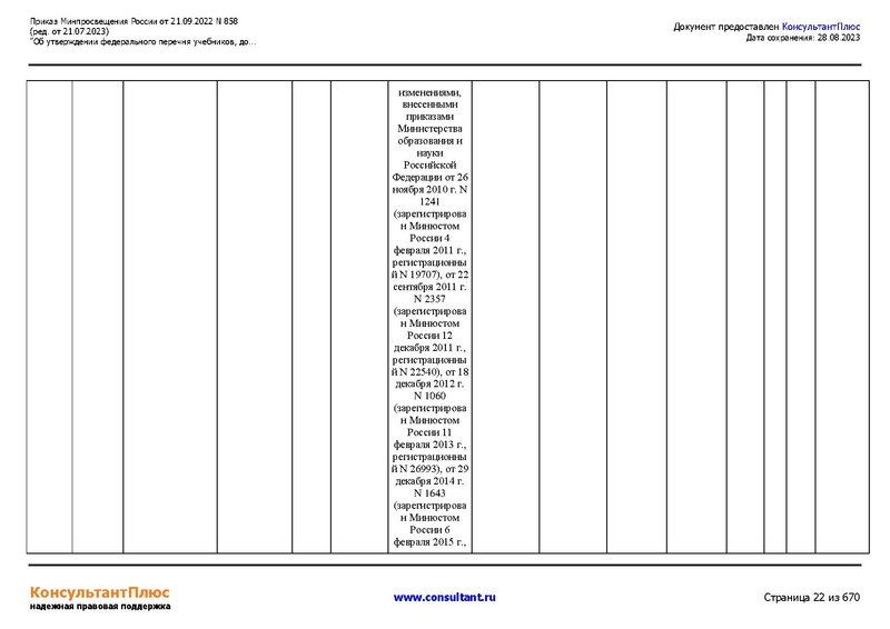 Файл:ФПУ Приказ Минпросвещения России от 21.09.2022 N858.pdf