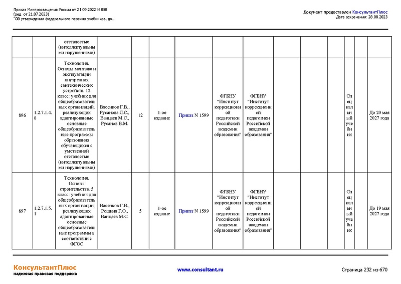 Файл:ФПУ Приказ Минпросвещения России от 21.09.2022 N858.pdf