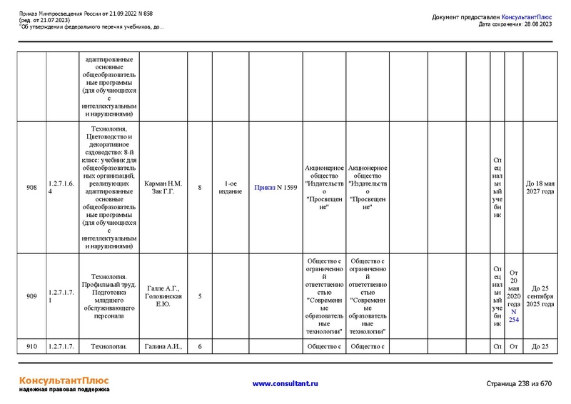Файл:ФПУ Приказ Минпросвещения России от 21.09.2022 N858.pdf