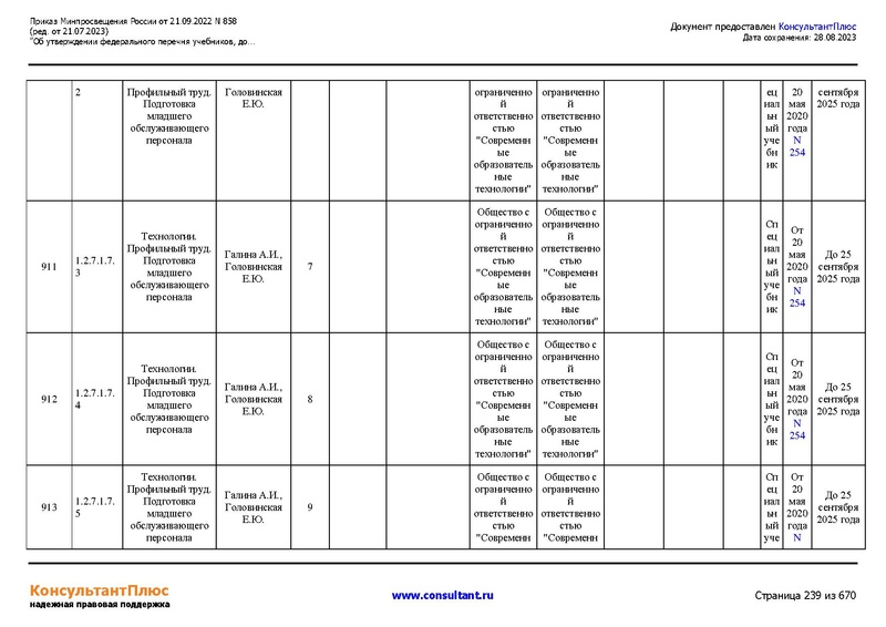Файл:ФПУ Приказ Минпросвещения России от 21.09.2022 N858.pdf