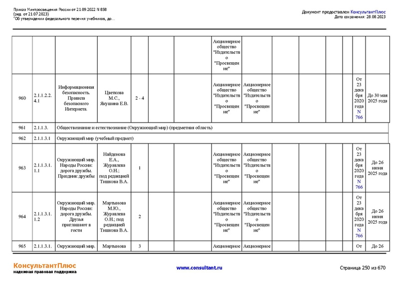 Файл:ФПУ Приказ Минпросвещения России от 21.09.2022 N858.pdf