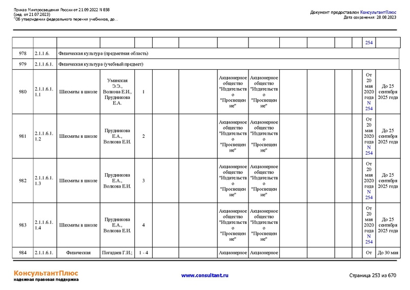 Файл:ФПУ Приказ Минпросвещения России от 21.09.2022 N858.pdf