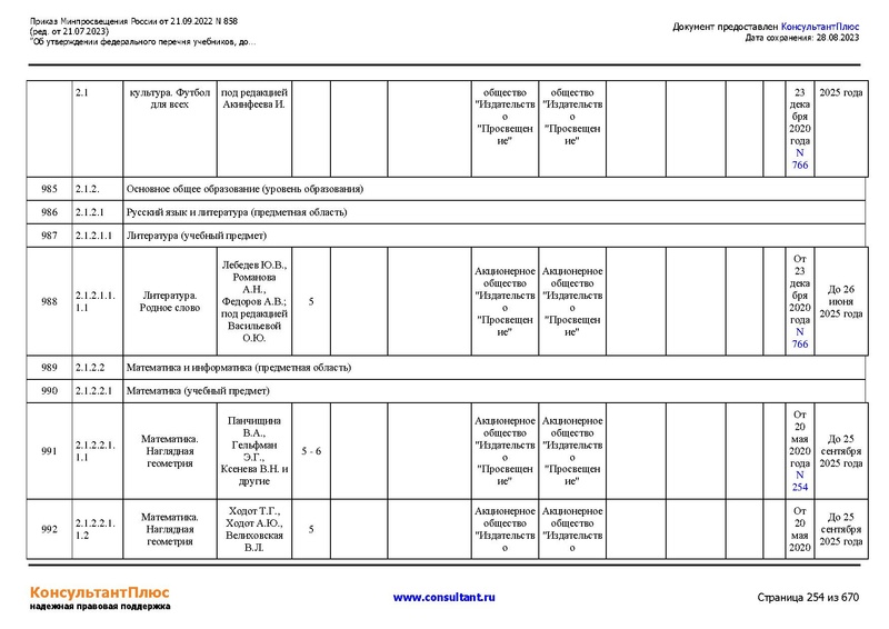 Файл:ФПУ Приказ Минпросвещения России от 21.09.2022 N858.pdf