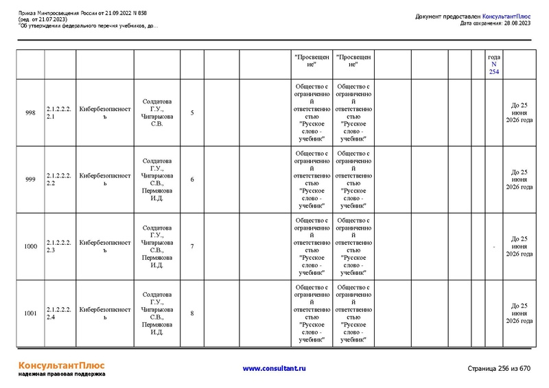 Файл:ФПУ Приказ Минпросвещения России от 21.09.2022 N858.pdf