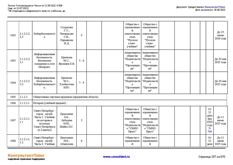 Файл:ФПУ Приказ Минпросвещения России от 21.09.2022 N858.pdf