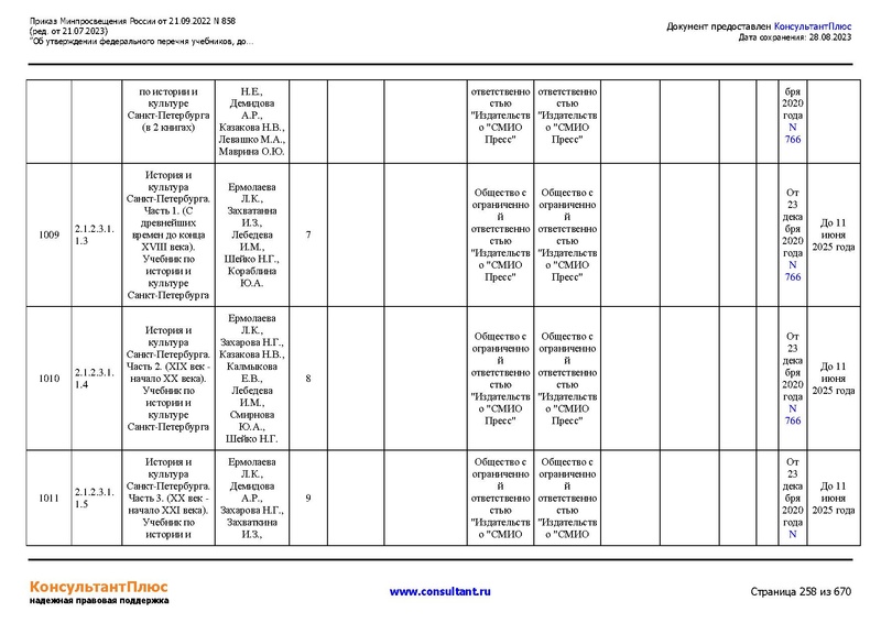 Файл:ФПУ Приказ Минпросвещения России от 21.09.2022 N858.pdf