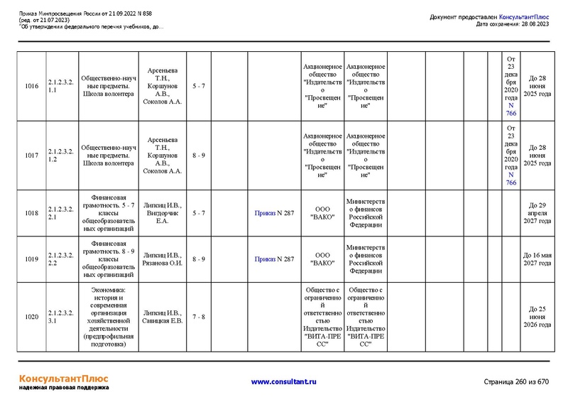 Файл:ФПУ Приказ Минпросвещения России от 21.09.2022 N858.pdf