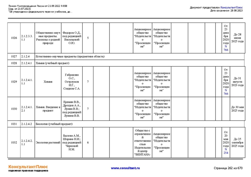Файл:ФПУ Приказ Минпросвещения России от 21.09.2022 N858.pdf