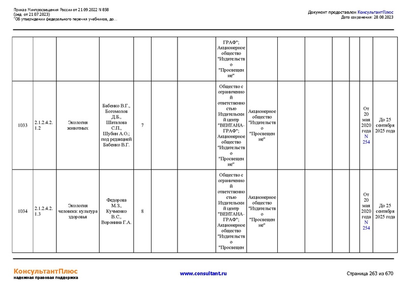 Файл:ФПУ Приказ Минпросвещения России от 21.09.2022 N858.pdf