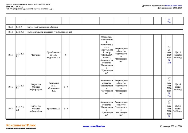 Файл:ФПУ Приказ Минпросвещения России от 21.09.2022 N858.pdf