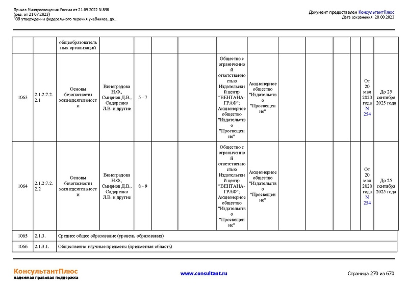 Файл:ФПУ Приказ Минпросвещения России от 21.09.2022 N858.pdf