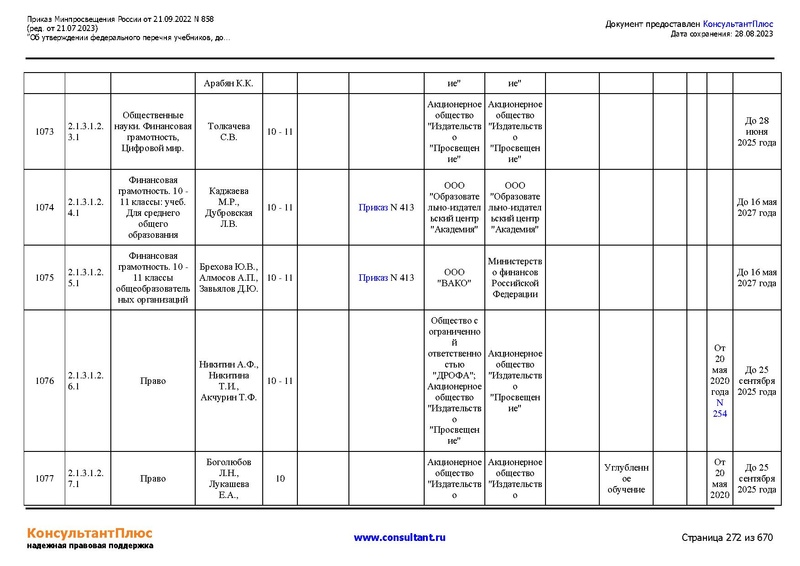 Файл:ФПУ Приказ Минпросвещения России от 21.09.2022 N858.pdf