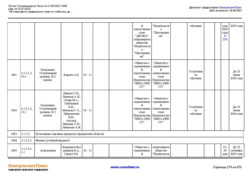 Файл:ФПУ Приказ Минпросвещения России от 21.09.2022 N858.pdf