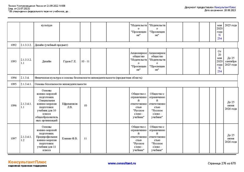 Файл:ФПУ Приказ Минпросвещения России от 21.09.2022 N858.pdf