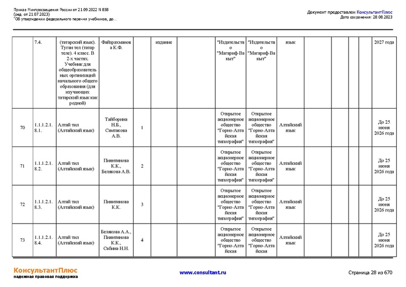 Файл:ФПУ Приказ Минпросвещения России от 21.09.2022 N858.pdf