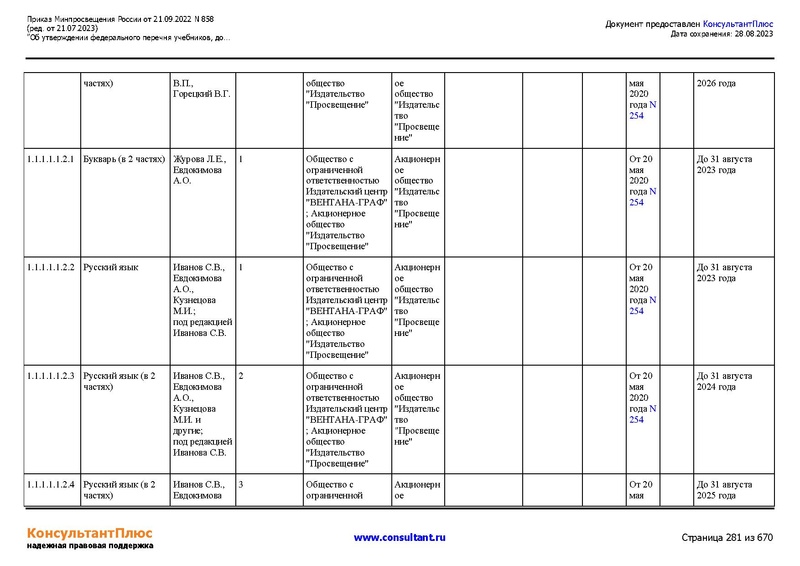 Файл:ФПУ Приказ Минпросвещения России от 21.09.2022 N858.pdf
