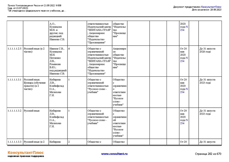Файл:ФПУ Приказ Минпросвещения России от 21.09.2022 N858.pdf