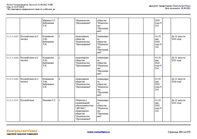 Файл:ФПУ Приказ Минпросвещения России от 21.09.2022 N858.pdf
