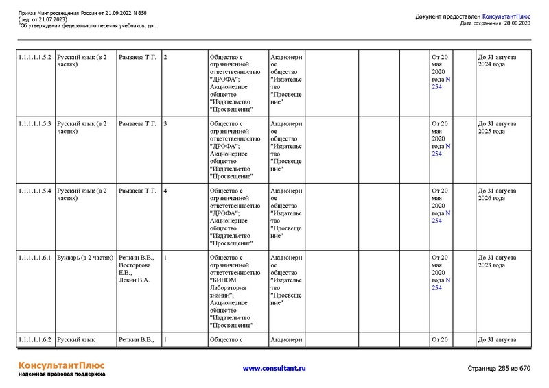 Файл:ФПУ Приказ Минпросвещения России от 21.09.2022 N858.pdf