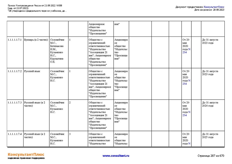 Файл:ФПУ Приказ Минпросвещения России от 21.09.2022 N858.pdf