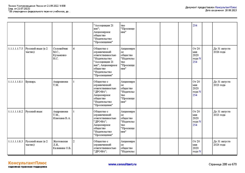 Файл:ФПУ Приказ Минпросвещения России от 21.09.2022 N858.pdf