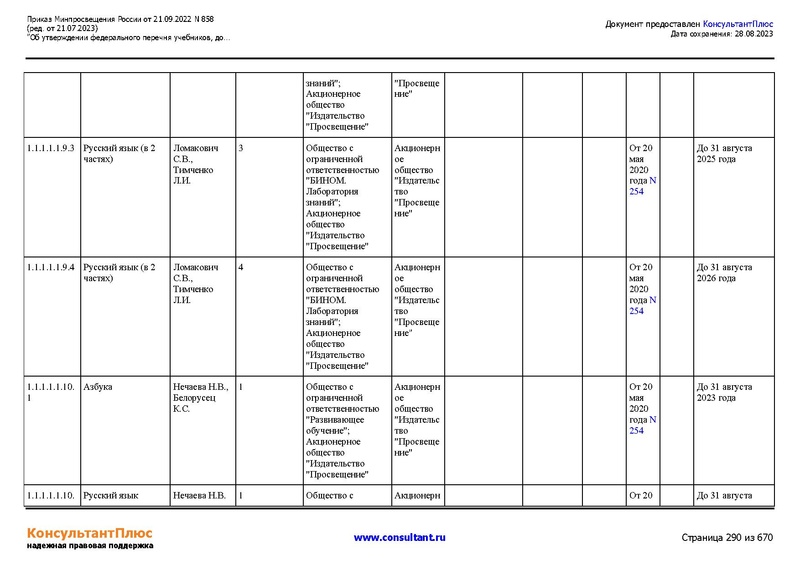 Файл:ФПУ Приказ Минпросвещения России от 21.09.2022 N858.pdf